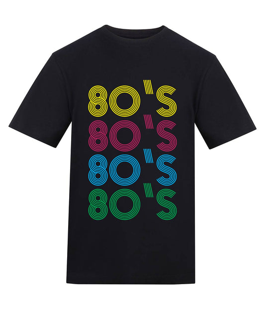 80s